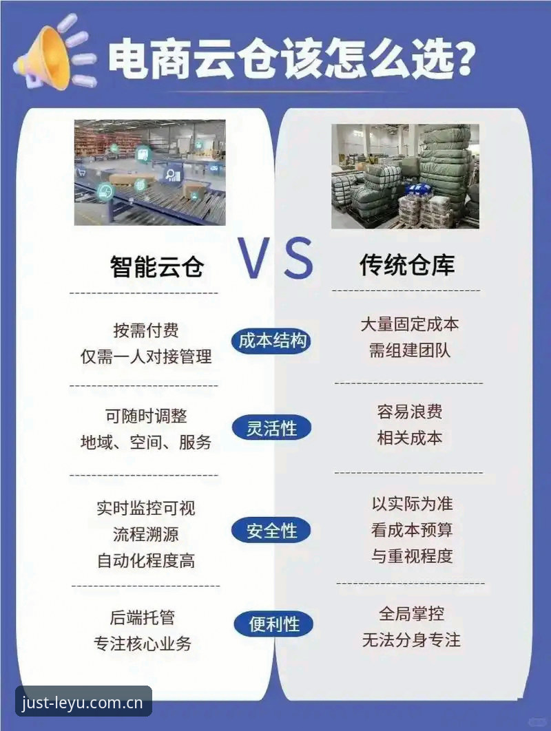 乐鱼CN网页版注册vsAPP下载：哪个才是你的效率之选？